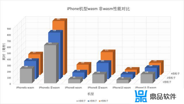 抖音各种礼物特效图片(抖音各种礼物特效图片大全)