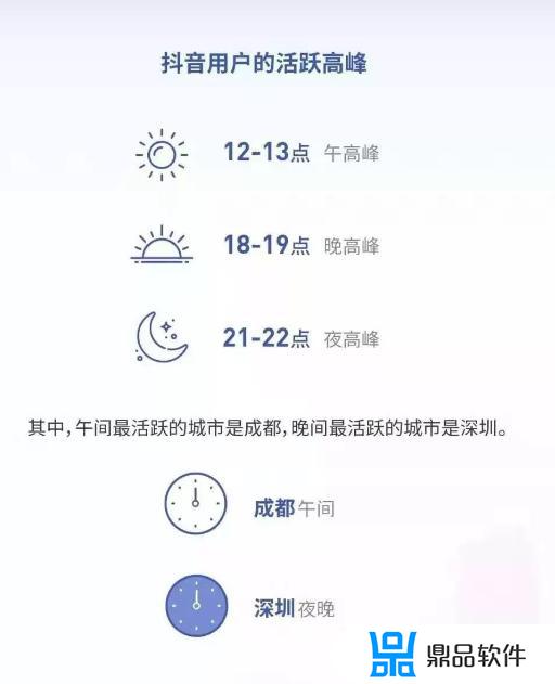 抖音什么时候发布浏览量最高(周末抖音什么时候发布浏览量最高)