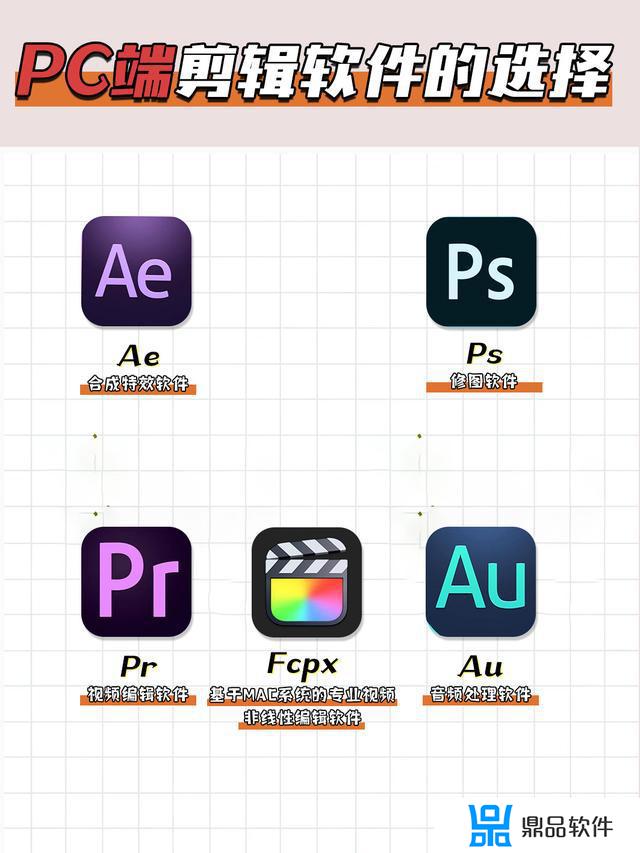 抖音剪辑软件叫什么(新手如何学剪辑视频)