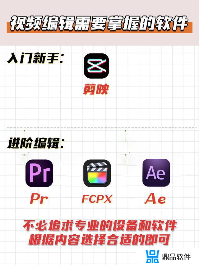 抖音剪辑软件叫什么(新手如何学剪辑视频)
