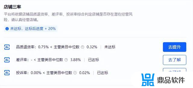 怎么取消不了抖音页面商城呢(怎么取消不了抖音页面商城呢苹果手机)