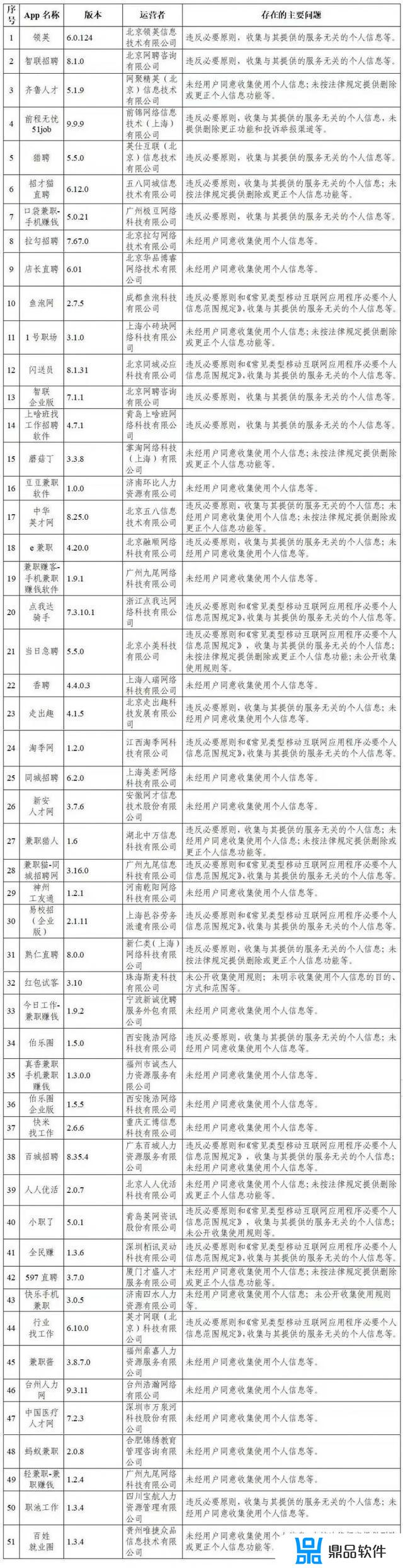 茄子短视频app跟抖音有点像(茄子短视频app跟抖音有点像的下载)