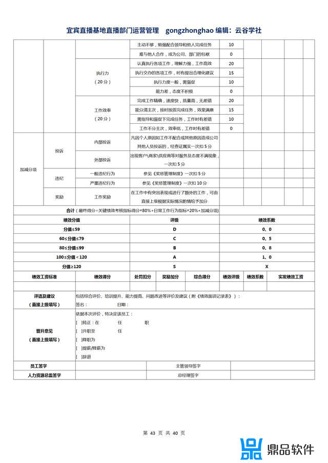 抖音客服工作具体做些什么(抖音客服工作具体做些什么内容)