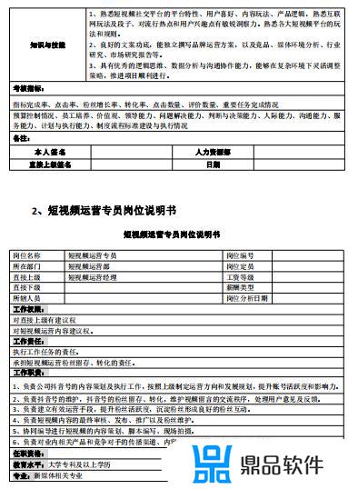 抖音短视频运营岗位职责(抖音短视频运营岗位职责怎么写)