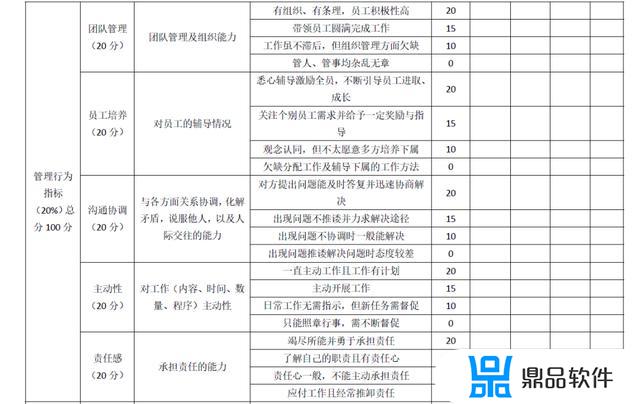 抖音短视频岗位职责(抖音短视频岗位职责有哪些)