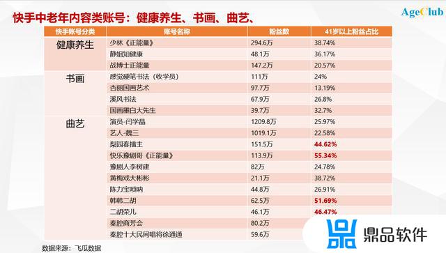 41级抖音需要多少人民币(抖音53等级需要多少钱)