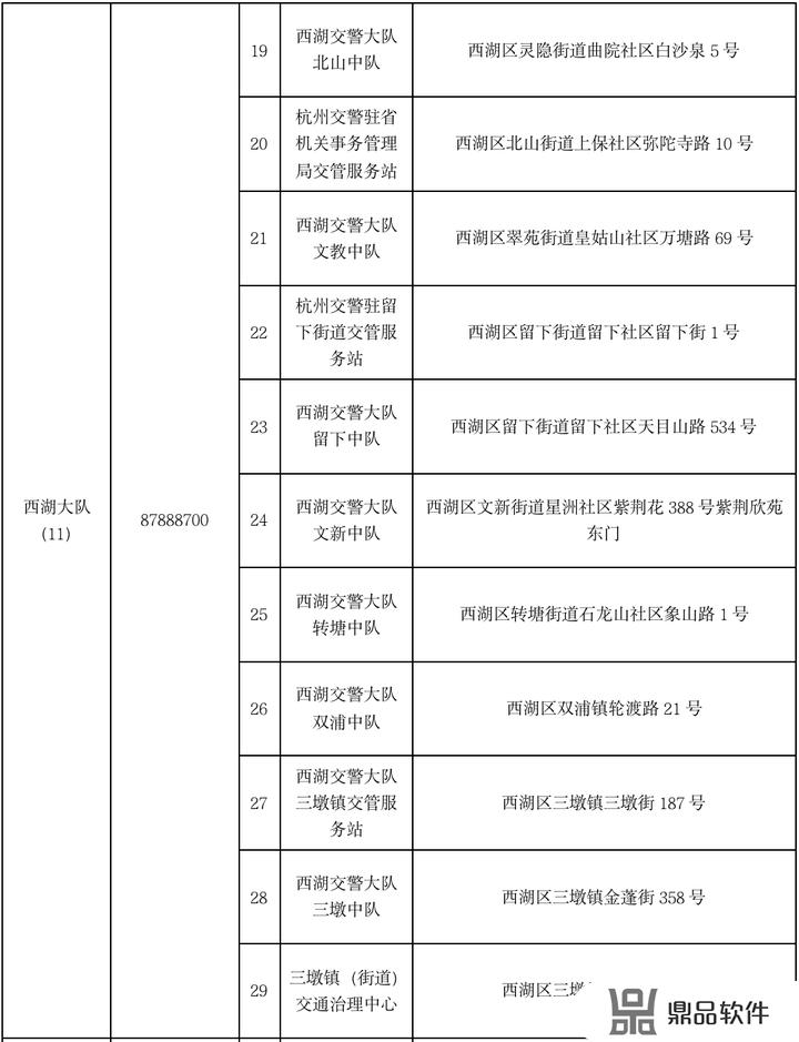 一个身份证认证多个抖音号方法(一个身份证可以办两个抖音号吗)