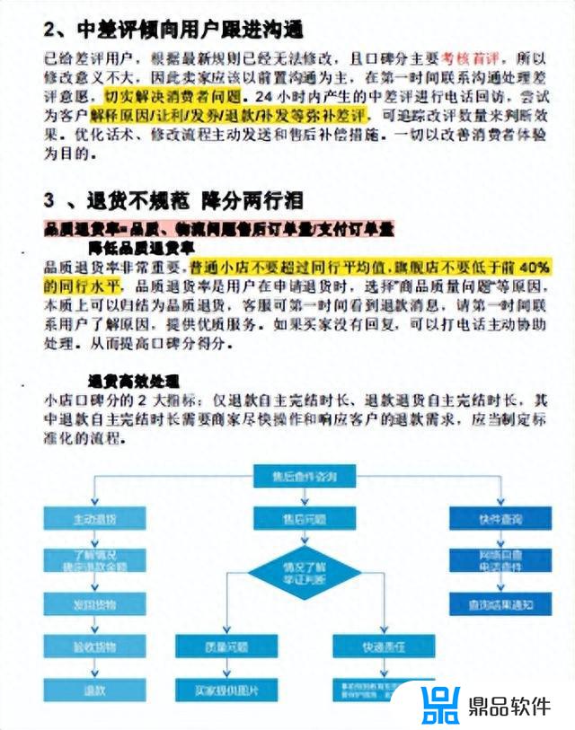 抖音带货口碑分低于4.0(抖音带货口碑分低于40什么意思)