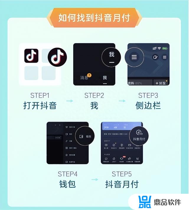 抖音月付可以放心用吗(抖音月付只要开通了就查征信吗)