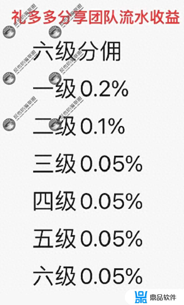 2022抖音盲盒礼物价格表明细(2022抖音盲盒礼物价格表明细最新)