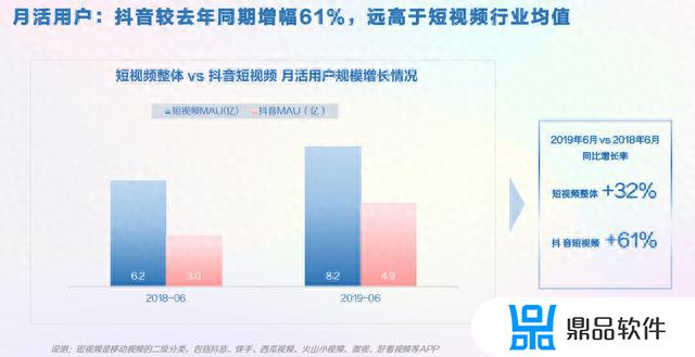 抖音用户画像是什么意思(抖音用户画像是什么意思呀)