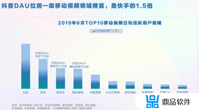 抖音用户画像是什么意思(抖音用户画像是什么意思呀)