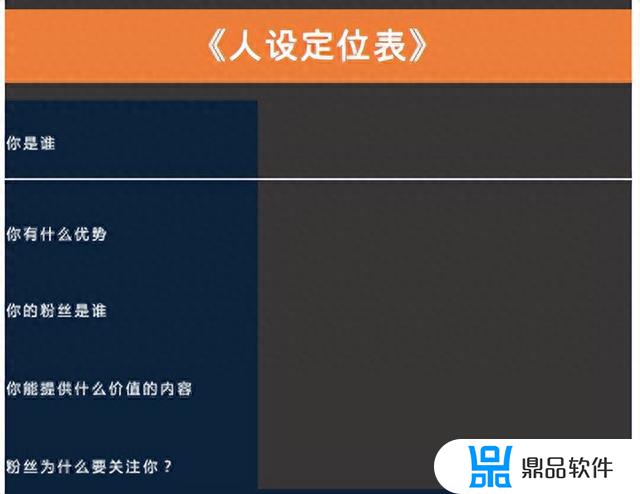 抖音人设定位是什么意思(抖音人设定位是什么意思啊)