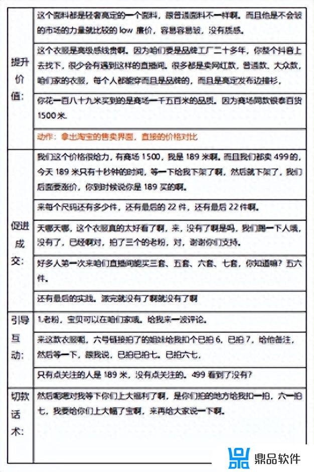 抖音带货简介怎么写才容易被别人关注(抖音带货简介怎么写才容易被别人关注呢)