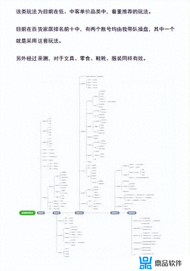 抖音直播如何带货只需做到这几点(抖音直播如何带货只需做到这几点呢)