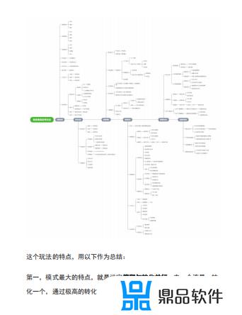 抖音直播如何带货只需做到这几点(抖音直播如何带货只需做到这几点呢)