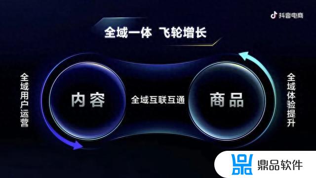 2022抖音电商考试第四期答案(2021抖音电商考试第四期20题答案)