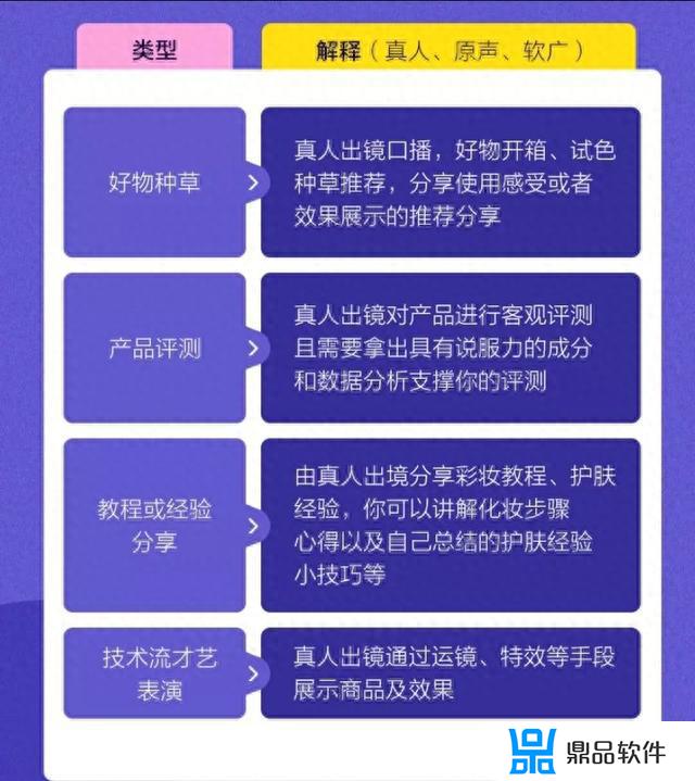 抖音下载视频下不了怎么办(抖音下载视频下不了怎么办微信)