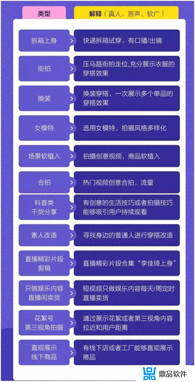 抖音下载视频下不了怎么办(抖音下载视频下不了怎么办微信)