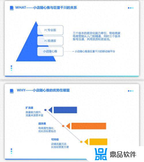 抖音小店随心推投放(抖音小店随心推投放技巧)