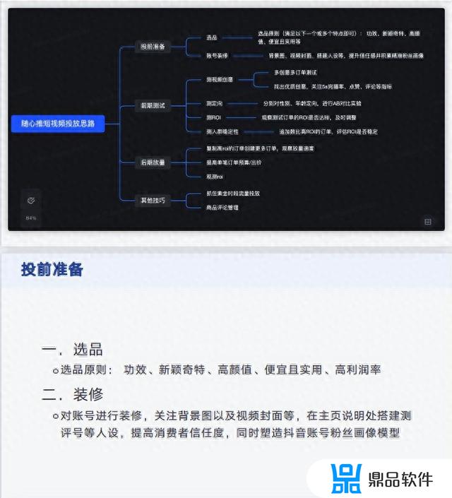 抖音小店随心推投放(抖音小店随心推投放技巧)