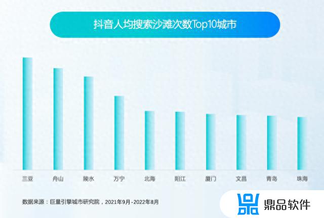 最新抖音热歌、网络流行、精选1165首(最新抖音热歌网络流行精选1165首歌)