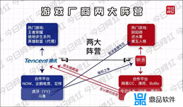 复仇者联盟音乐抖音(复仇者联盟音乐抖音女生唱的)