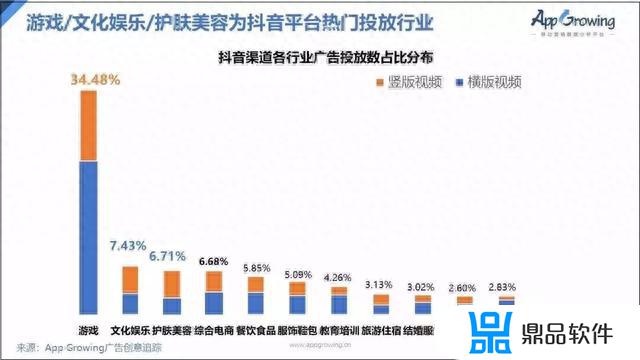 复仇者联盟音乐抖音(复仇者联盟音乐抖音女生唱的)