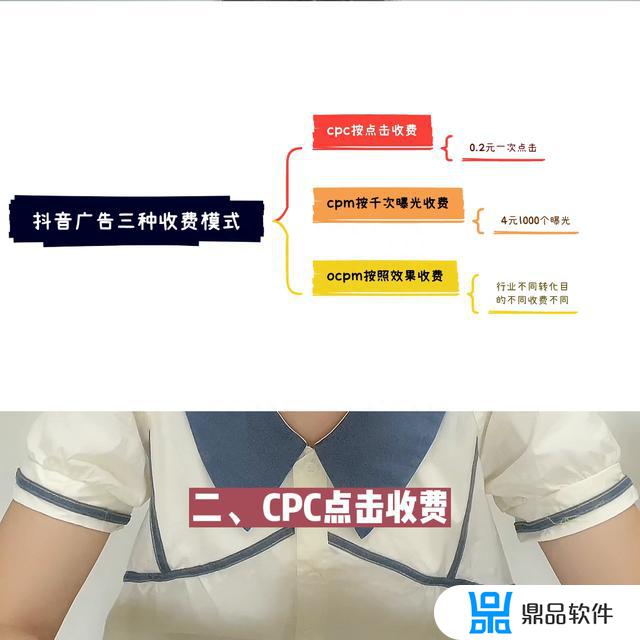 抖音视频推广广告价格一般多少(抖音视频推广广告价格一般多少钱一个)