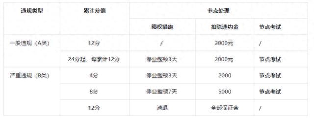 抖音投诉商家会给解决吗(抖音投诉商家会给解决吗是真的吗)