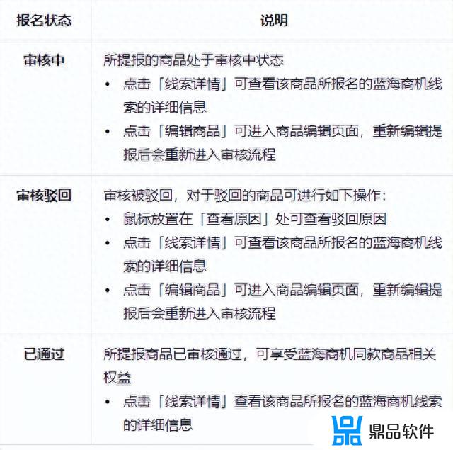 抖音一件代发怎么赚钱(抖音一件代发网店怎么开)