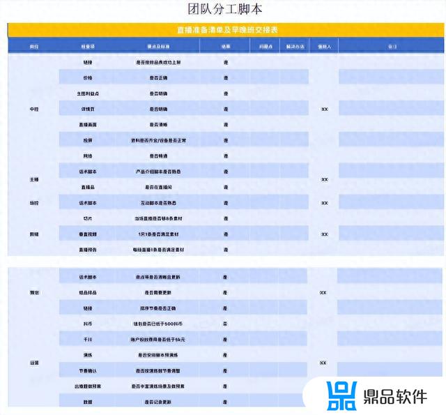 抖音直播带货方案策划范文(抖音直播带货方案策划范文怎么写)