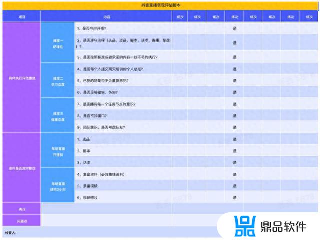 抖音直播带货方案策划范文(抖音直播带货方案策划范文怎么写)