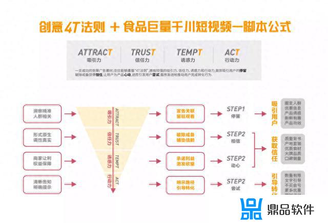 抖音37级要充多少钱(抖音37级要充多少钱呢)