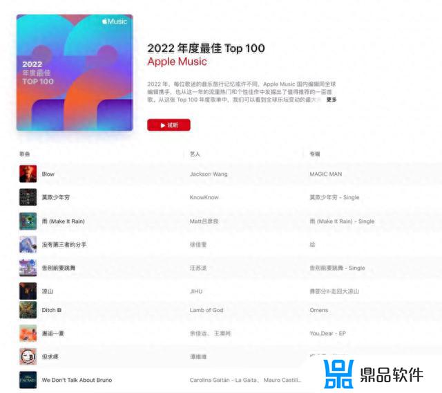 2022抖音最火100首歌曲下载(2022抖音最火100首歌曲下载免费)