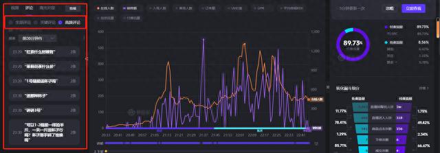 抖音第三视角直播怎么播(抖音第三视角直播怎么播的)