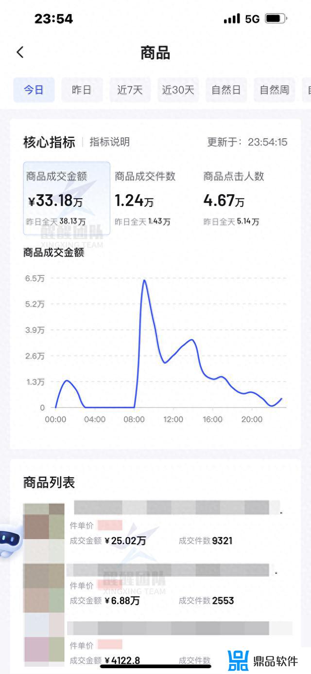 抖音电商商家入驻条件(抖音电商商家入驻条件是什么)