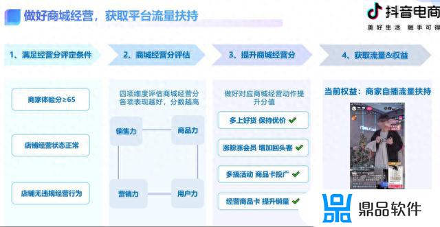 仅支持抖音视频推荐流场景结算什么意思