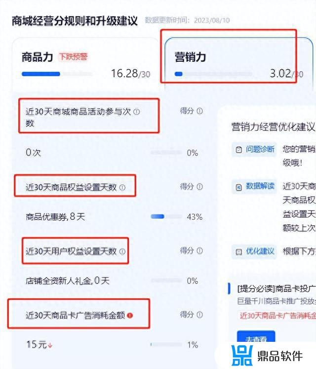 仅支持抖音视频推荐流场景结算什么意思