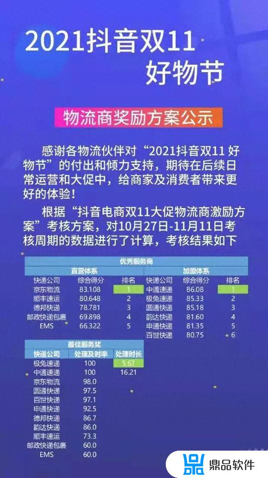 抖音上门取件可以改地址吗(抖音上门取件可以改地址吗怎么改)