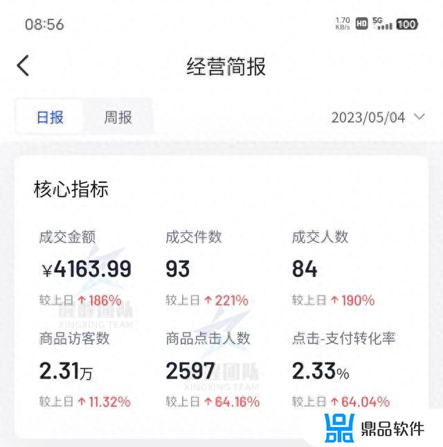 已经开通抖音小店现在怎么上传商品(已经开通抖音小店现在怎么上传商品链接)