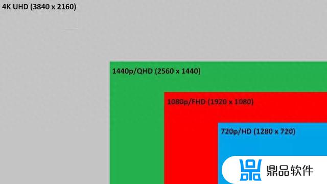 拍抖音手机像素需要多大的(拍抖音手机像素需要多大的内存)