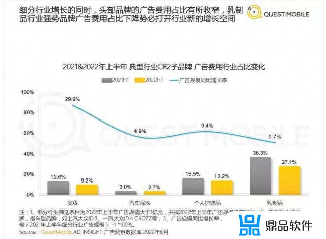 抖音比嘉年华还贵的(抖音比嘉年华还贵的礼物)