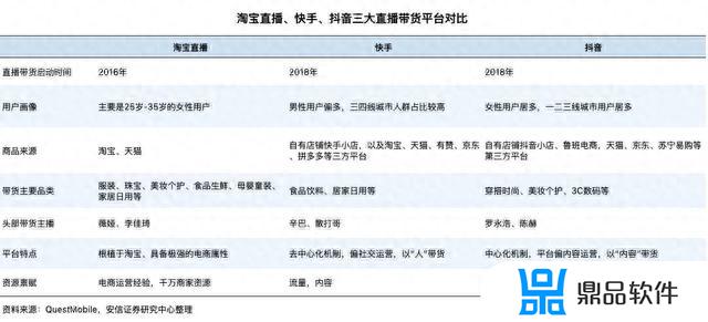 抖音为什么不能在韩国直播了(抖音为什么不能在韩国直播了呢)