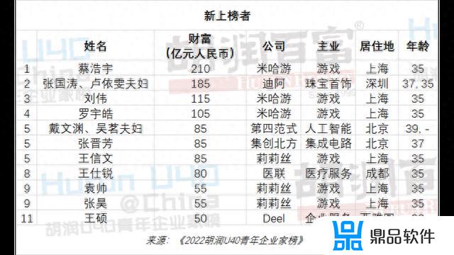 张一鸣抖音股份占比(张一鸣抖音股份占比例图)