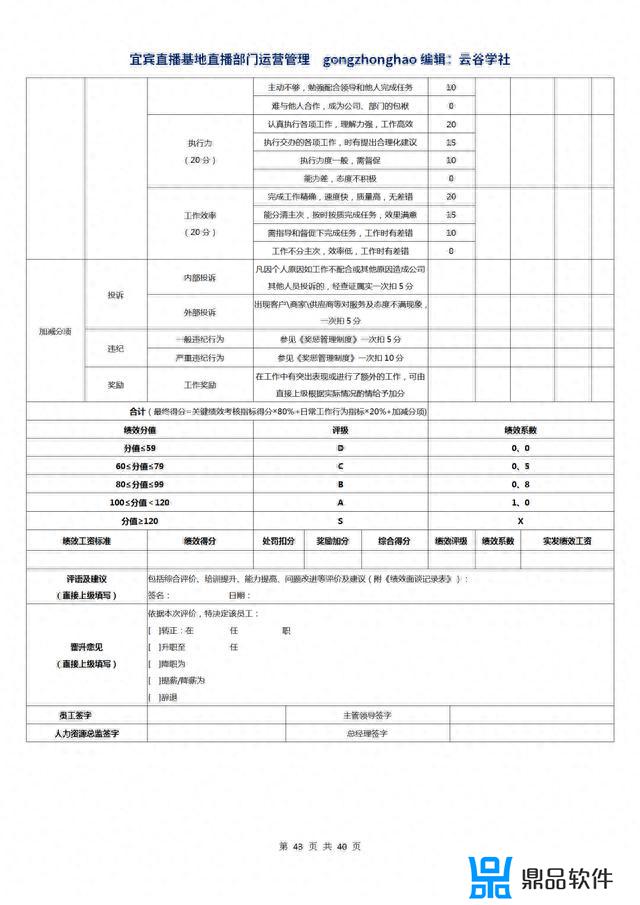 抖音小店怎么设置机器人客服(抖音小店需要多少钱运作)