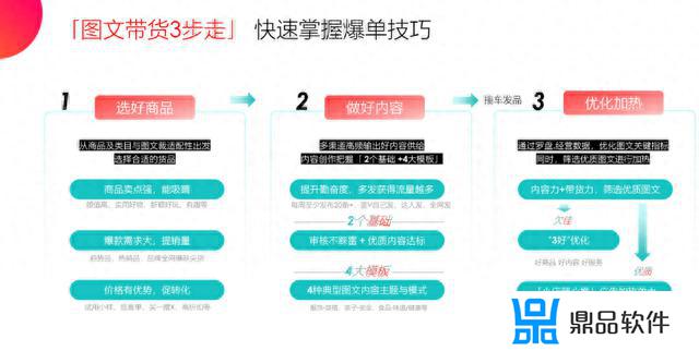 直播抖音带货需要准备哪些东西(直播抖音带货需要准备哪些东西呢)