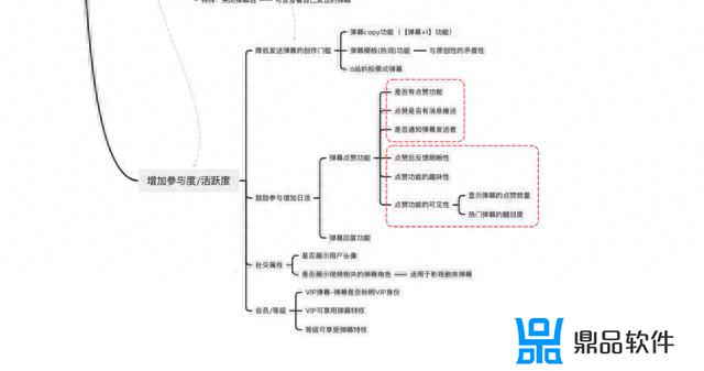 抖音如何查弹幕是谁发的字幕(抖音如何查弹幕是谁发的字幕视频)