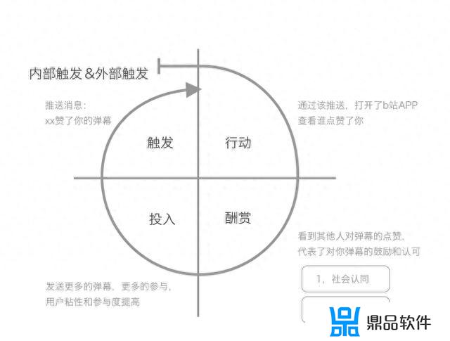 抖音如何查弹幕是谁发的字幕(抖音如何查弹幕是谁发的字幕视频)