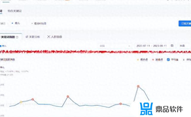 抖音小店可以刷销量(抖音小店可以转让吗)